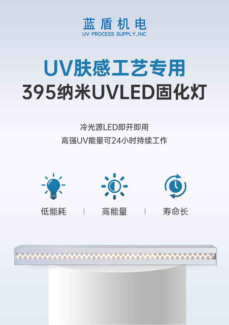 UV膚感工藝專(zhuān)用395納米UVLED固化燈LDLW-68C301041605詳情頁(yè)_01.jpg