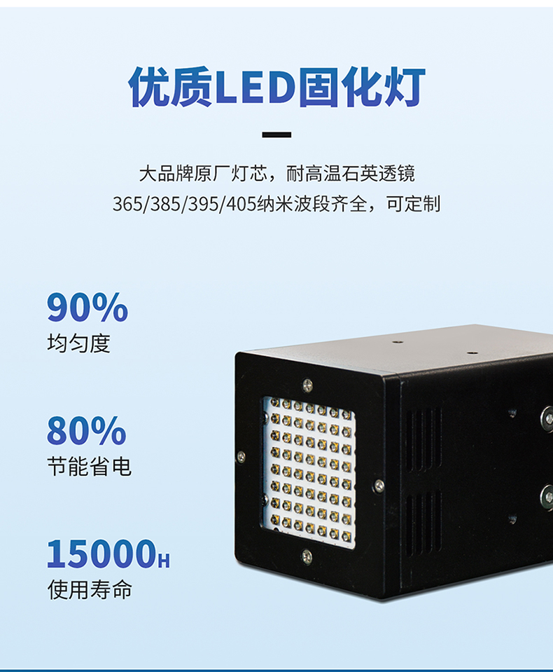 喬丹—獨(dú)立電控50x50面光源365nm風(fēng)冷UVLED固化燈P-5050詳情頁(yè)_06.jpg
